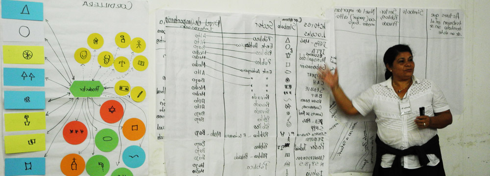  MAPEO<br />
DE<br />
ACTORES<br />
<br />
